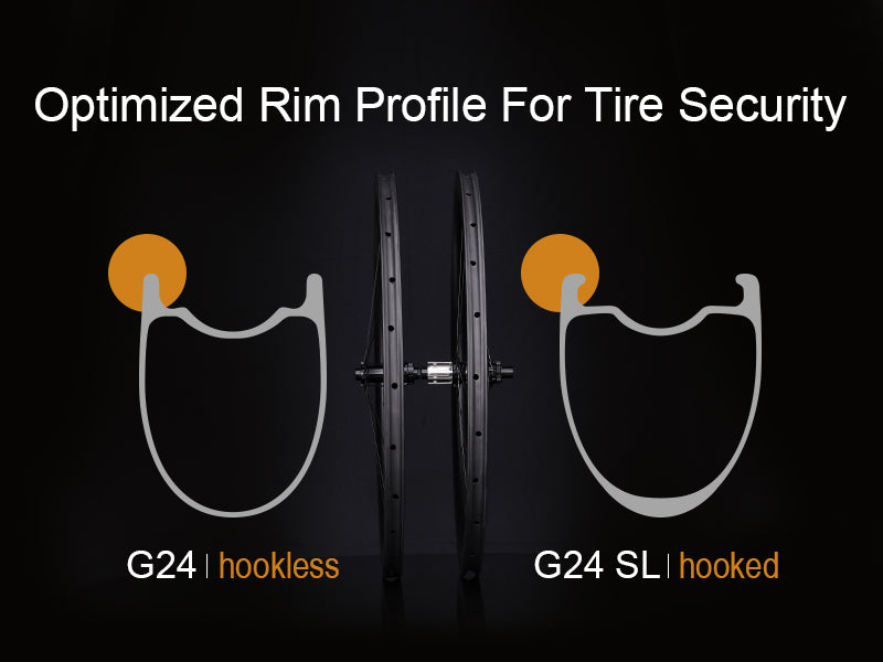 G24 SL 700C