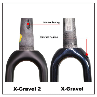 X-Gravel-2-Rahmen